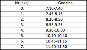 Zrzut ekranu 2016-08-31 o 15.40.06